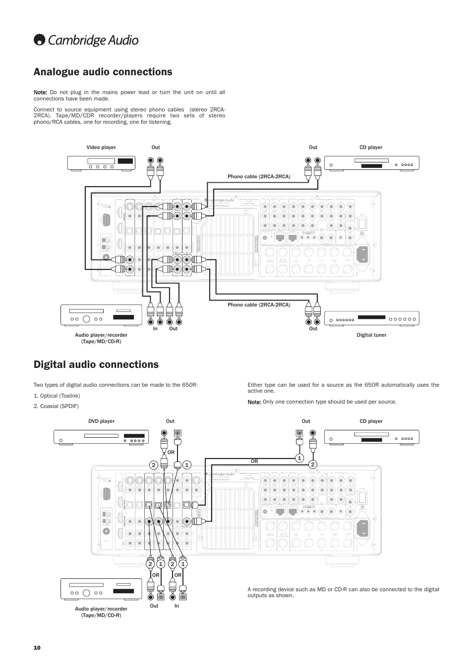 Analogue audio connections, Digital audio connections, Use approved psu only | Cambridge Audio AZUR 650R User Manual | Page 10 / 32