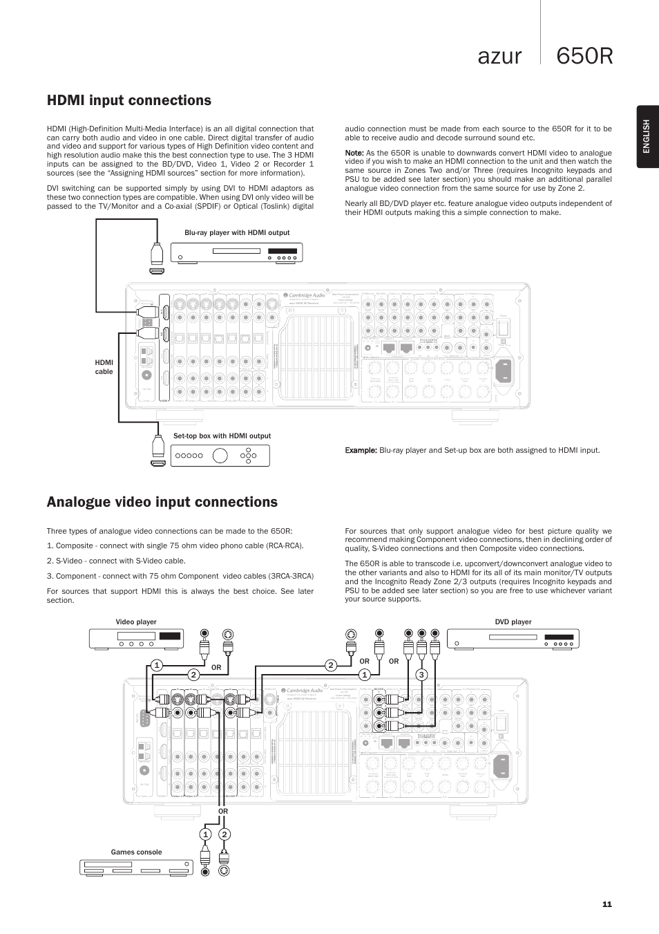 650r azur, Analogue video input connections, Hdmi input connections | Use approved psu only, English, Dvd player, Video player games console, Hdmi cable blu-ray player with hdmi output, Set-top box with hdmi output | Cambridge Audio AZUR 650R User Manual | Page 11 / 32