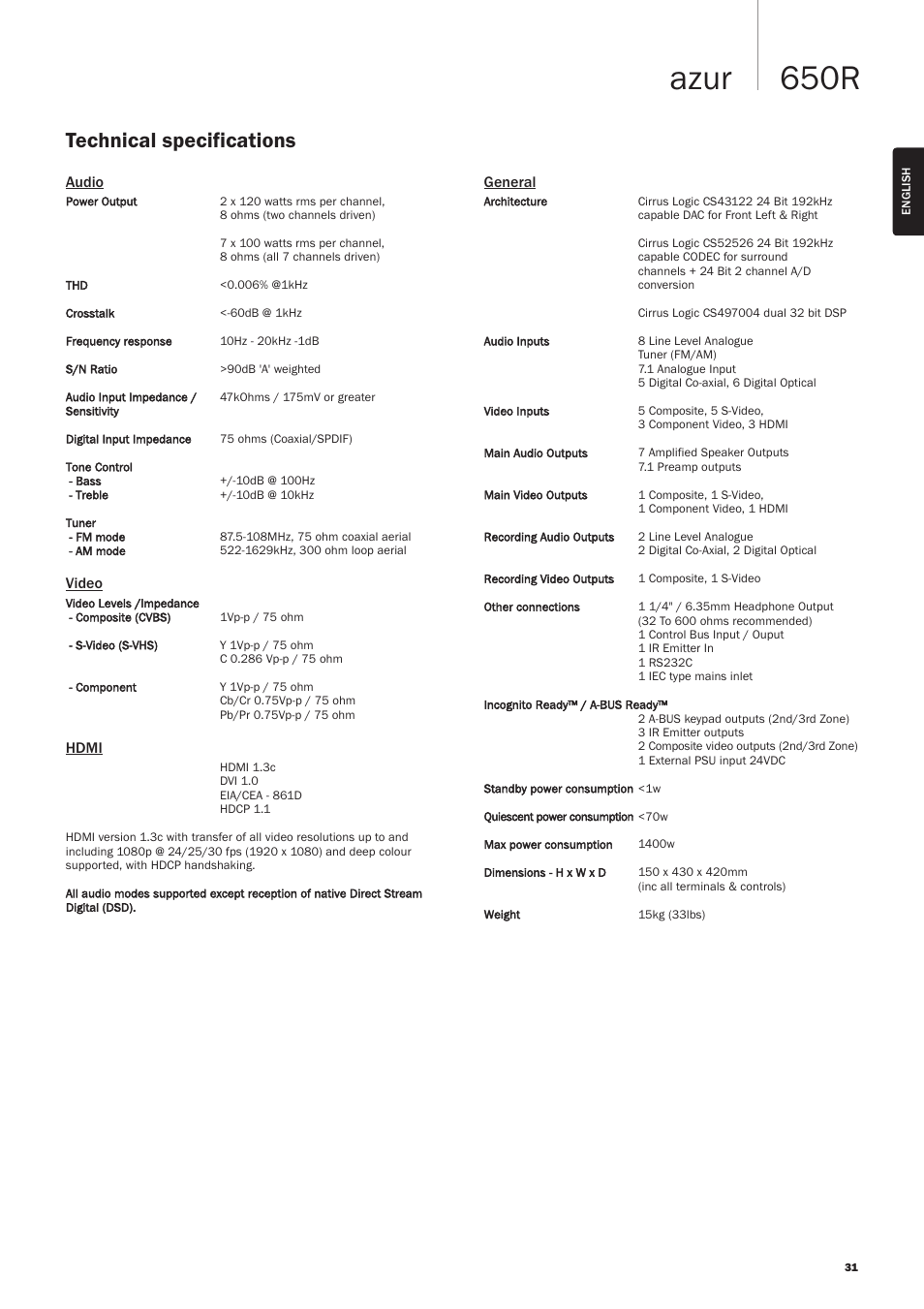 650r azur, Technical specifications | Cambridge Audio AZUR 650R User Manual | Page 31 / 32