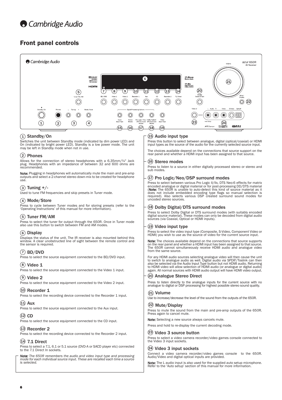 Front panel controls | Cambridge Audio AZUR 650R User Manual | Page 6 / 32