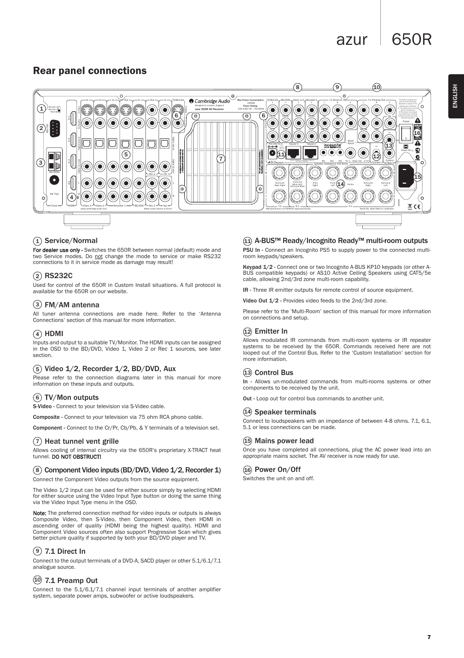 650r azur, Rear panel connections, Service/normal | Rs232c, Fm/am antenna, Hdmi, Video 1/2, recorder 1/2, bd/dvd, aux, Tv/mon outputs, Heat tunnel vent grille, 1 direct in | Cambridge Audio AZUR 650R User Manual | Page 7 / 32