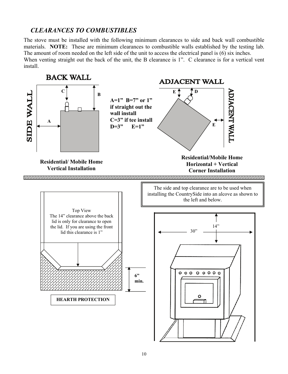 Clearances to combustibles | American Energy Systems MagnuM Countryside User Manual | Page 10 / 44