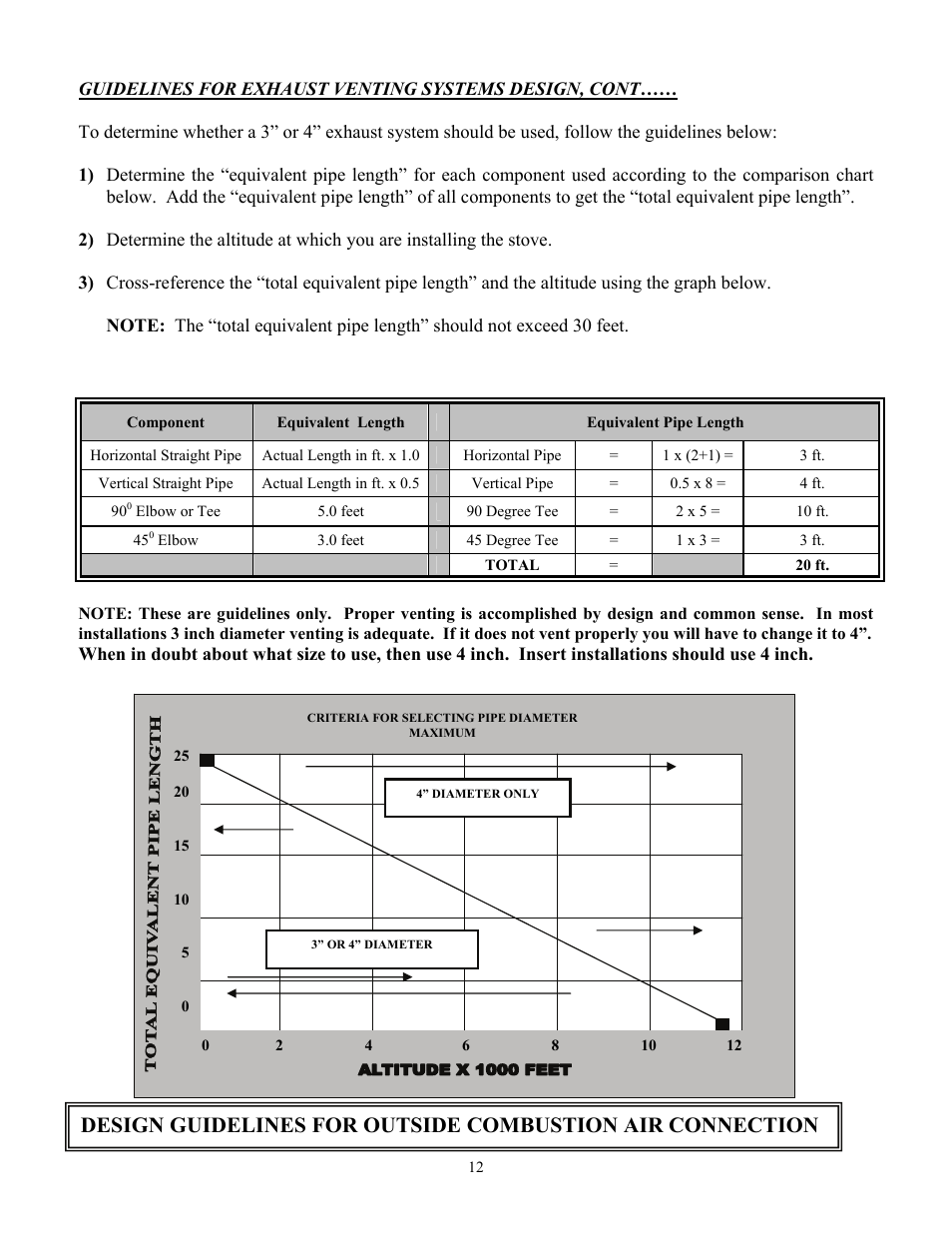 American Energy Systems MagnuM Countryside User Manual | Page 12 / 44