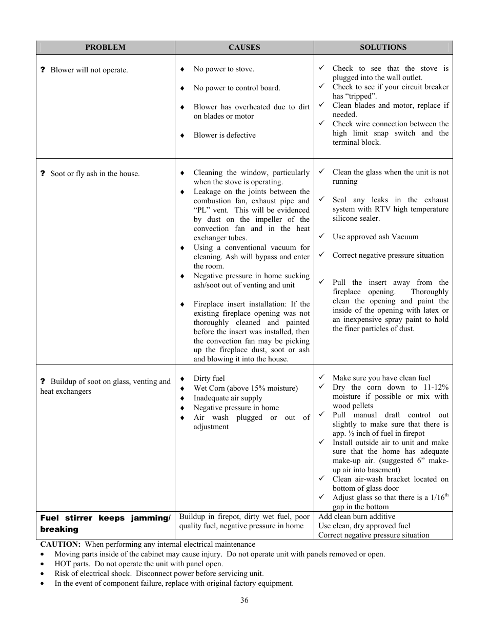 American Energy Systems MagnuM Countryside User Manual | Page 36 / 44