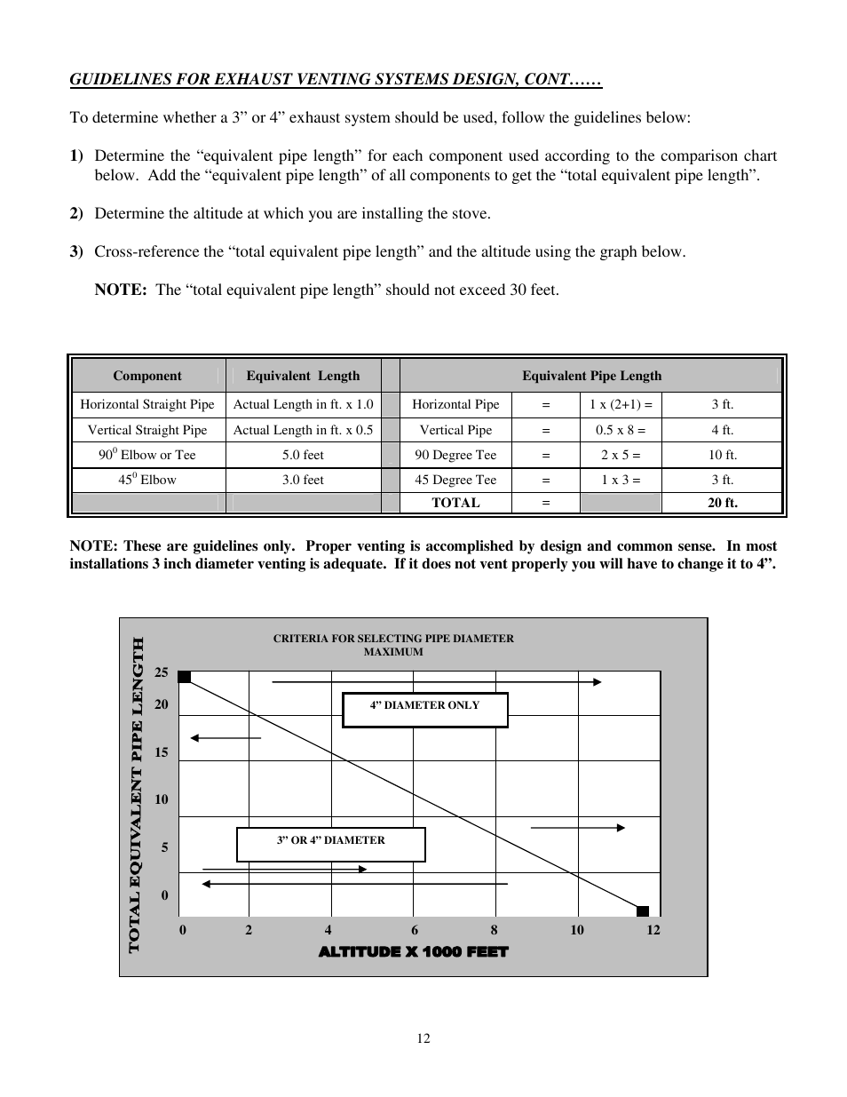 American Energy Systems MagnuM Countryside User Manual | Page 12 / 39