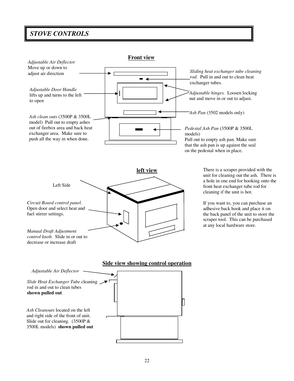 Stove controls | American Energy Systems MagnuM Countryside User Manual | Page 22 / 39