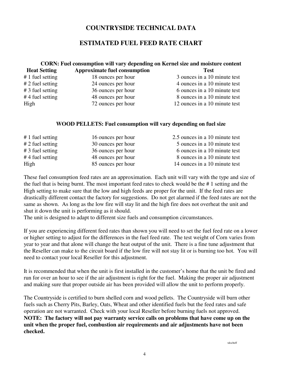 American Energy Systems MagnuM Countryside User Manual | Page 4 / 39