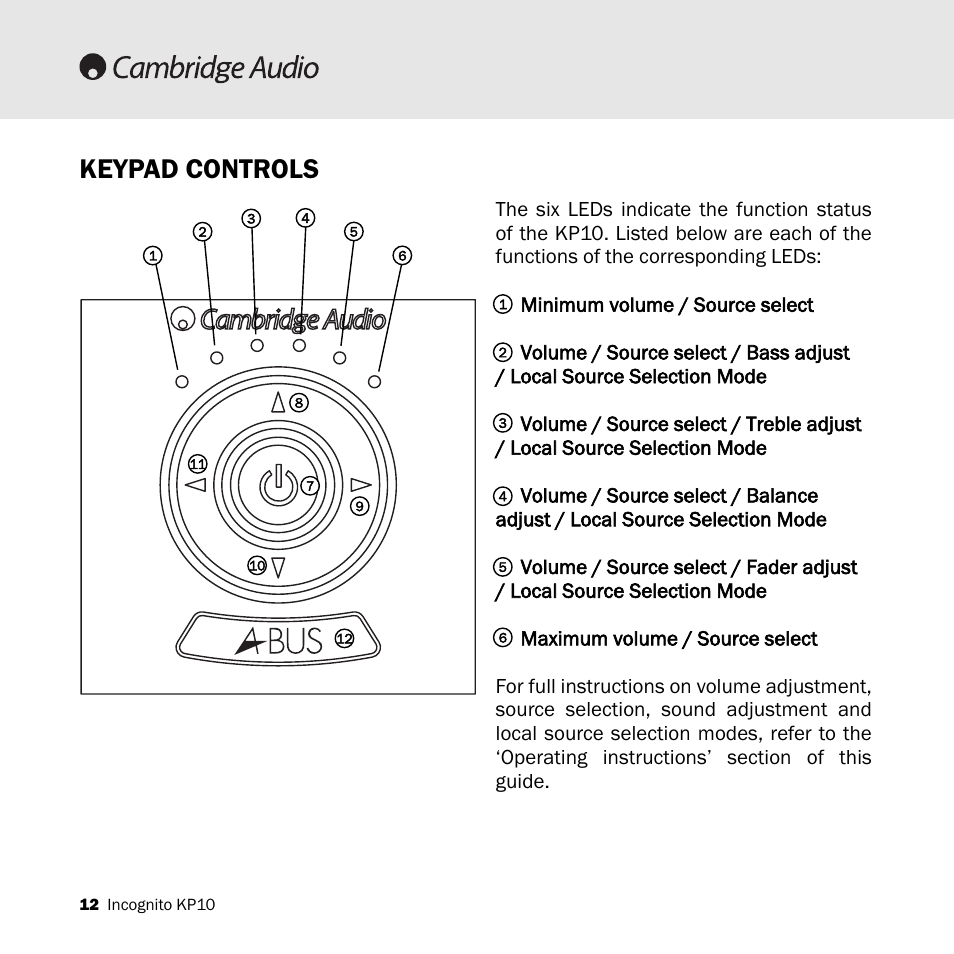 Keypad controls | Cambridge Audio KP10 User Manual | Page 12 / 20
