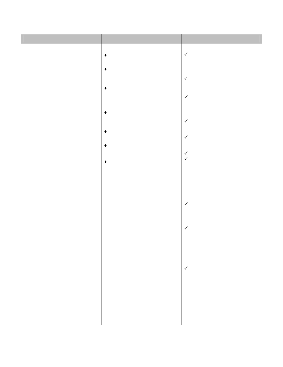 Trouble shooting guide | American Energy Systems MagnuM Baby Countryside User Manual | Page 37 / 43