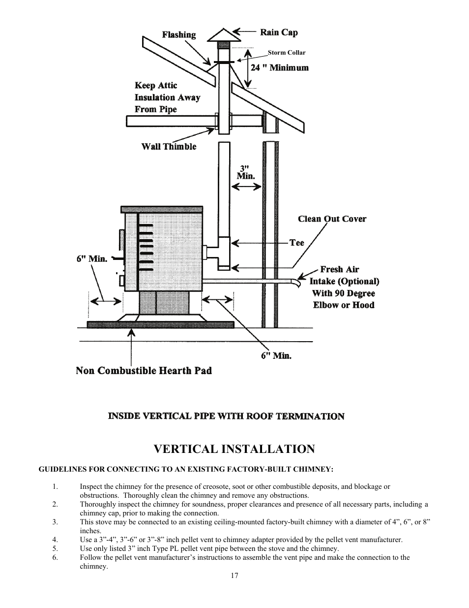 Vertical installation | American Energy Systems MagnuM Winchester User Manual | Page 17 / 52