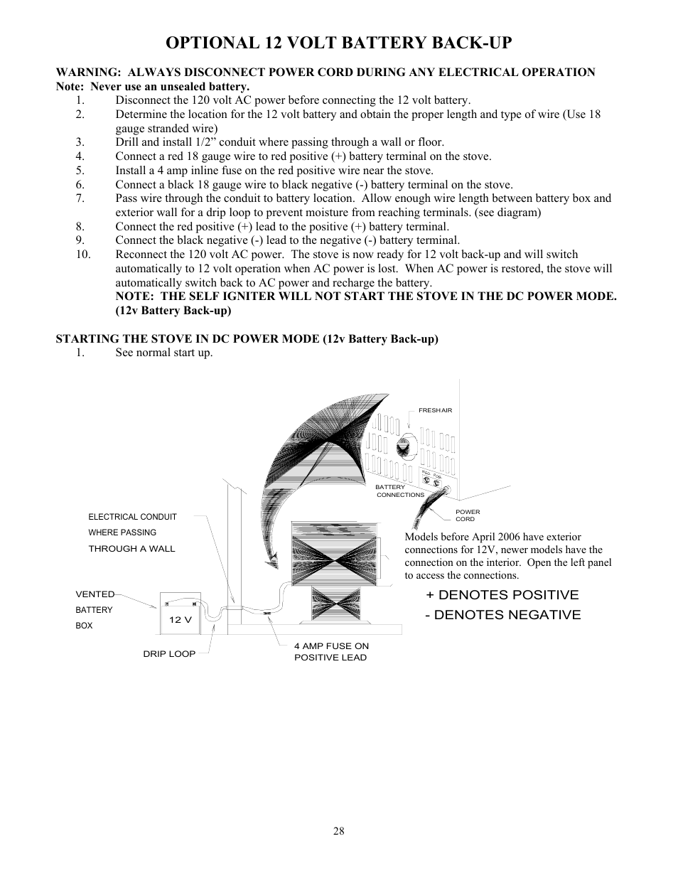 Optional 12 volt battery back-up | American Energy Systems MagnuM Winchester User Manual | Page 28 / 52