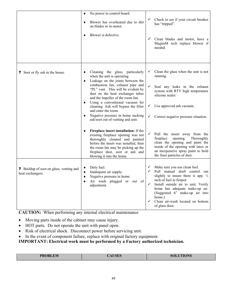 American Energy Systems MagnuM Winchester User Manual | Page 48 / 52