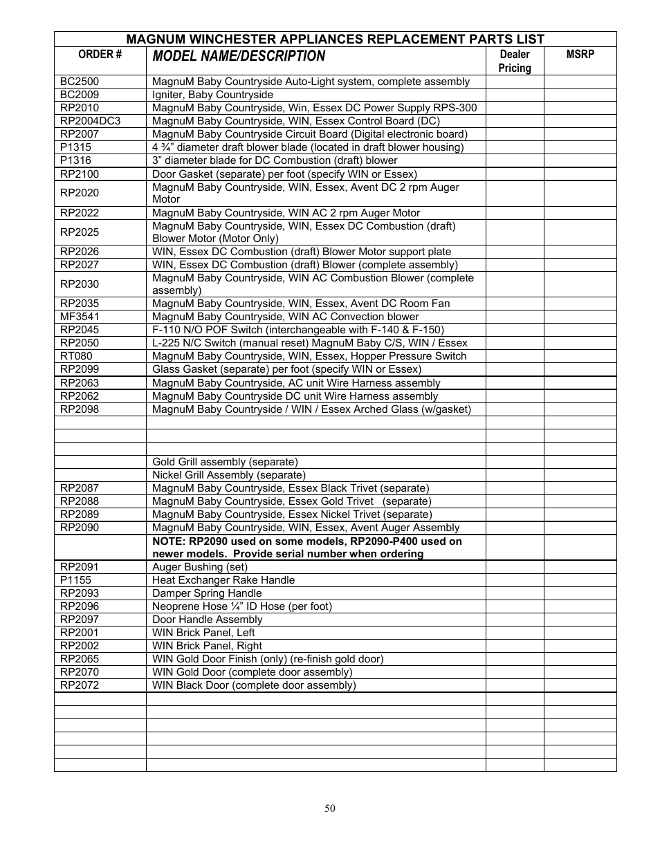 Model name/description | American Energy Systems MagnuM Winchester User Manual | Page 50 / 52