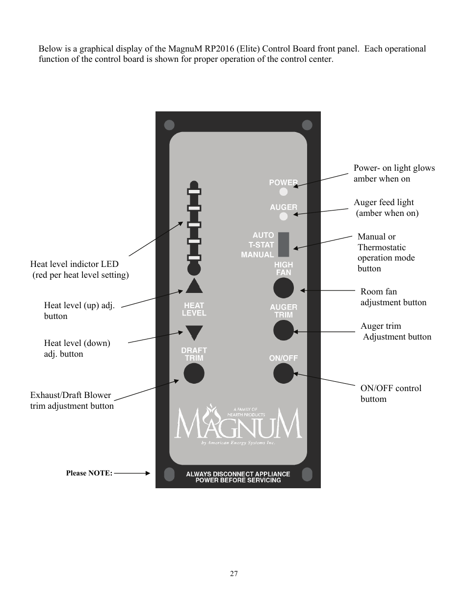 American Energy Systems MagnuM Winchester User Manual | Page 27 / 49