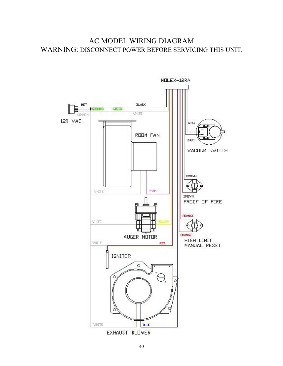 Ac model wiring diagram warning | American Energy Systems MagnuM Winchester User Manual | Page 40 / 49