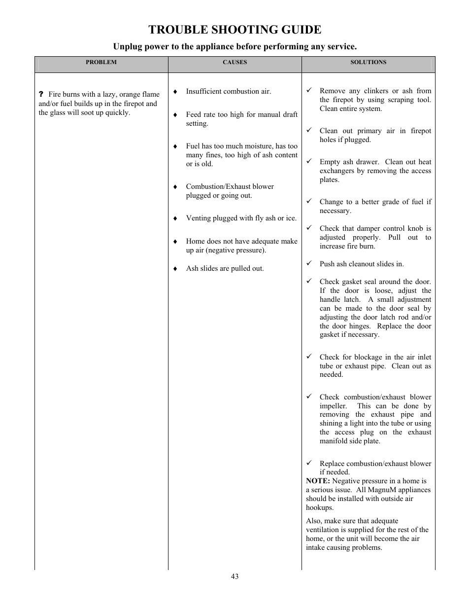 Trouble shooting guide | American Energy Systems MagnuM Winchester User Manual | Page 43 / 49