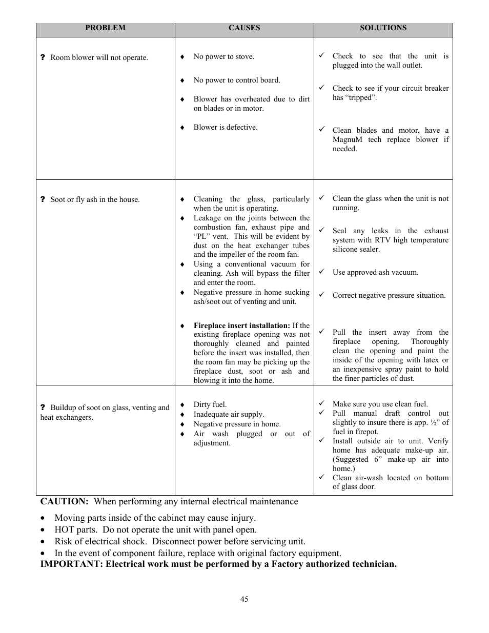 American Energy Systems MagnuM Winchester User Manual | Page 45 / 49