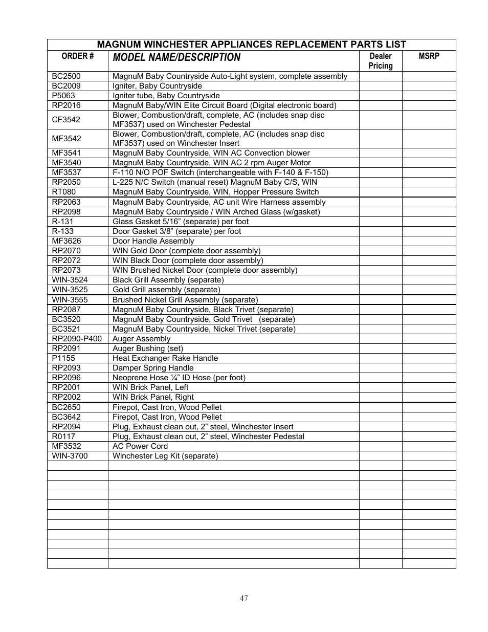 Model name/description | American Energy Systems MagnuM Winchester User Manual | Page 47 / 49