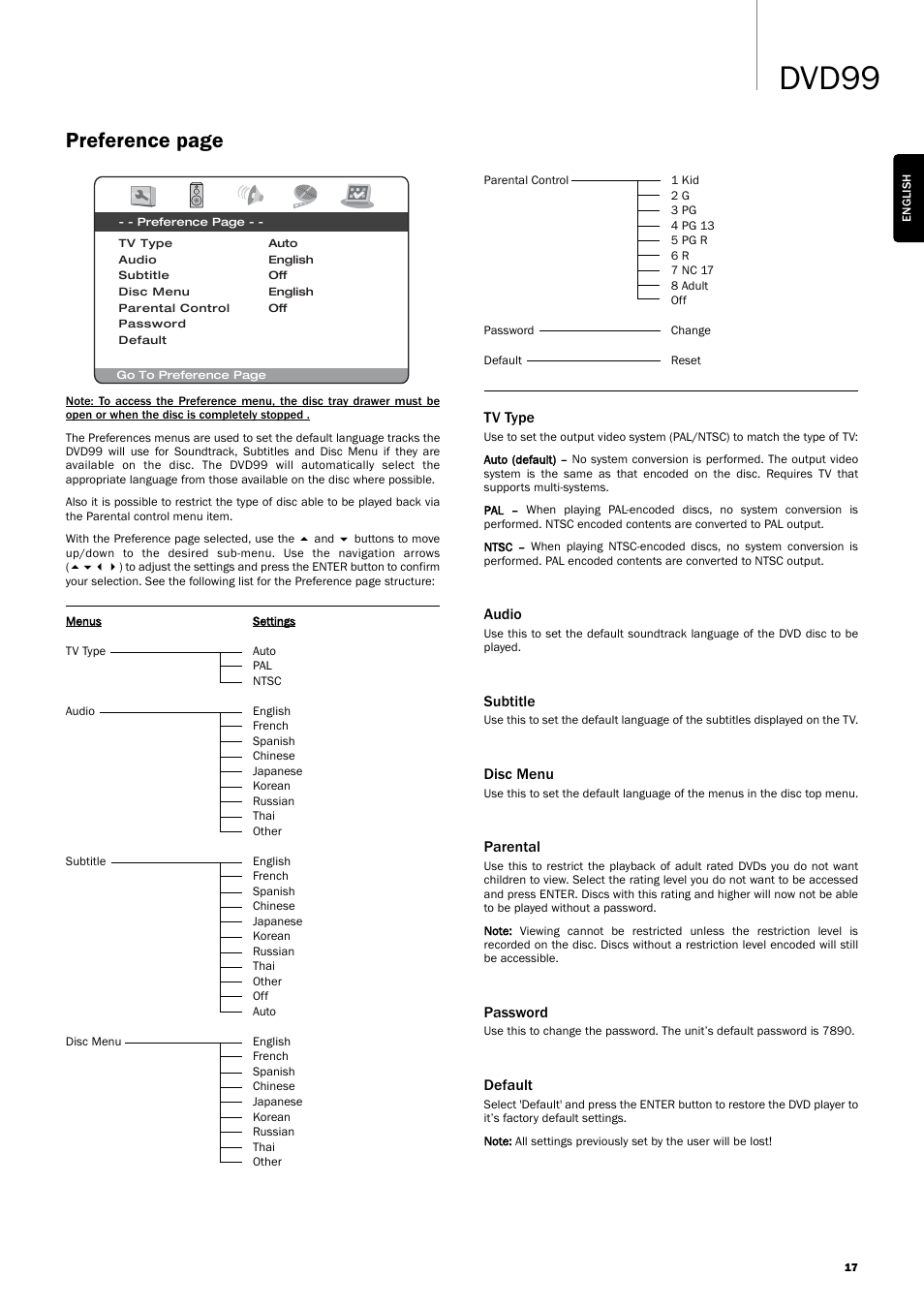Dvd99, Preference page | Cambridge Audio DVD99 User Manual | Page 17 / 22