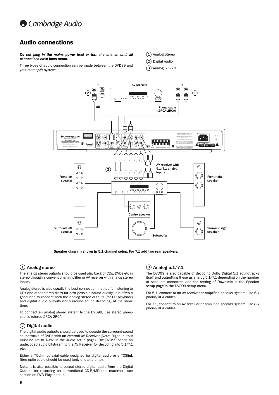 Audio connections, Analog stereo, Digital audio | Analog 5.1/7.1, Risk of electric shock. do not open, Risque de choc electrique. ne pas ouvrir, Vorm öffnen des gerätes. netzstecker ziehen, Av receiver in or phono cable (2rca-2rca) in | Cambridge Audio DVD99 User Manual | Page 8 / 22