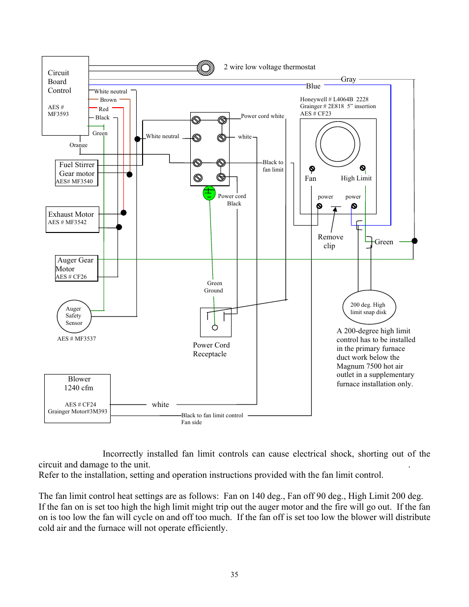 Magnum 7500 wiring diagram | American Energy Systems MagnuM 7500 User Manual | Page 35 / 43