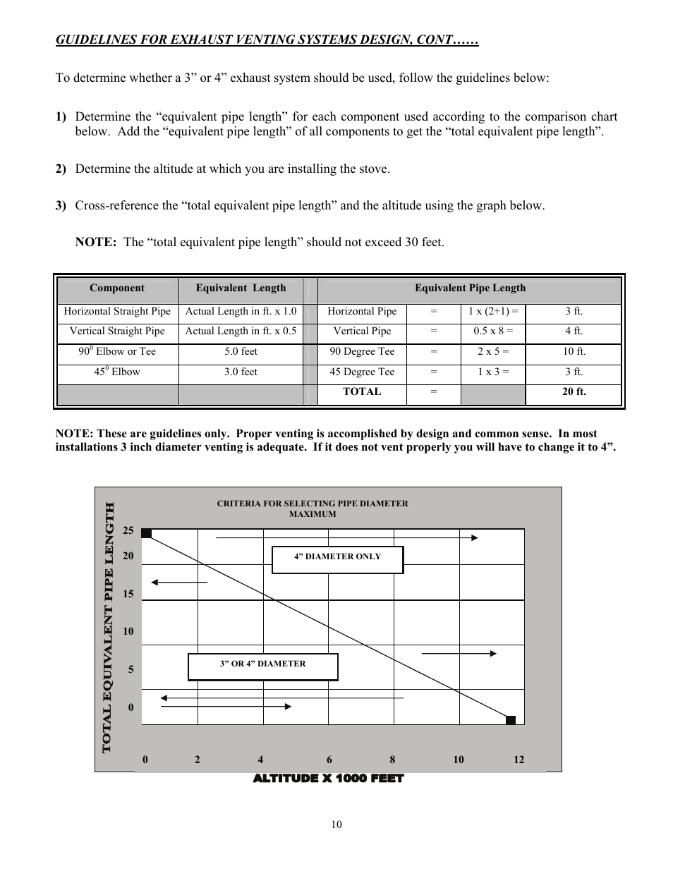 American Energy Systems MagnuM T40 User Manual | Page 10 / 50