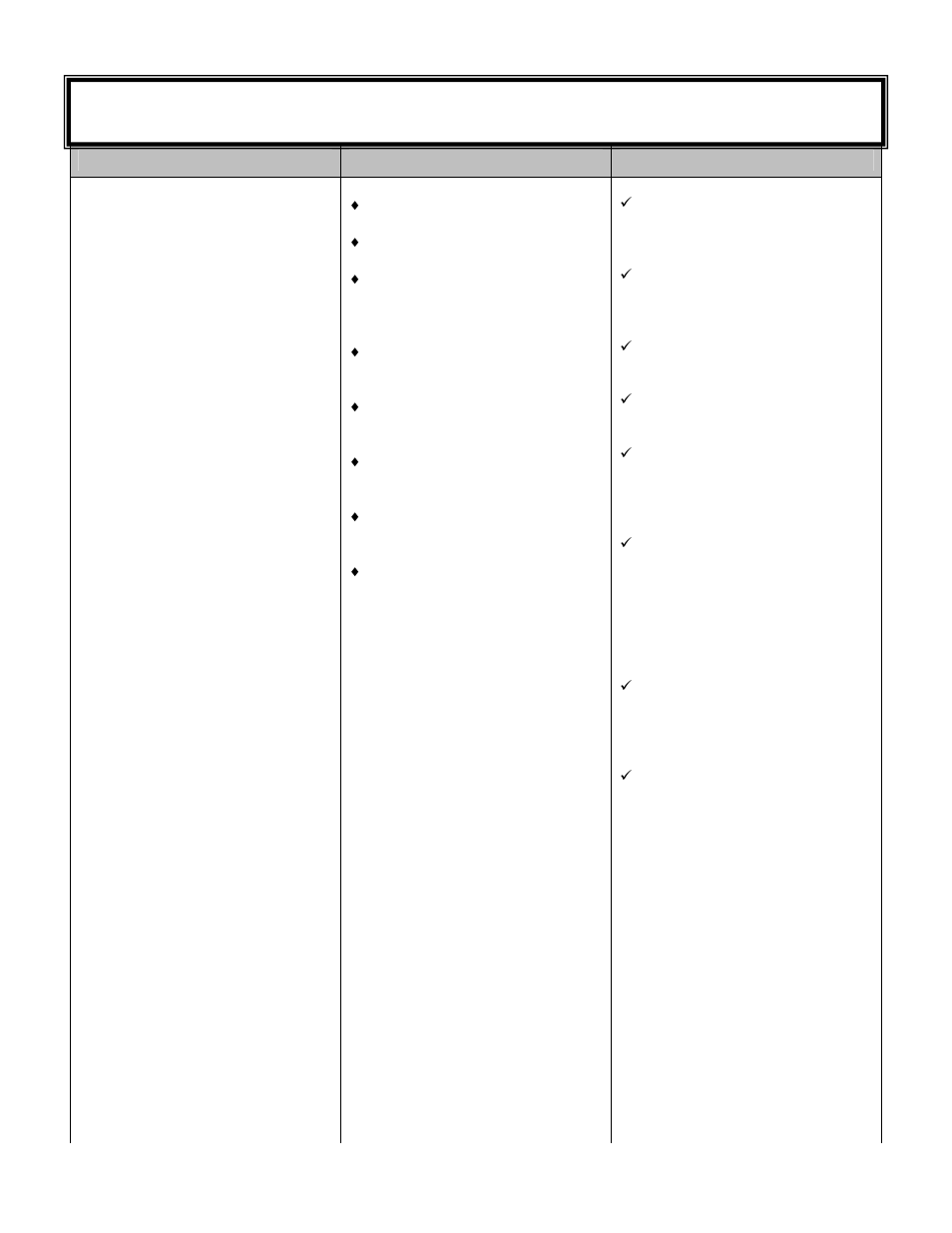 Trouble shooting guide | American Energy Systems MagnuM T40 User Manual | Page 26 / 31