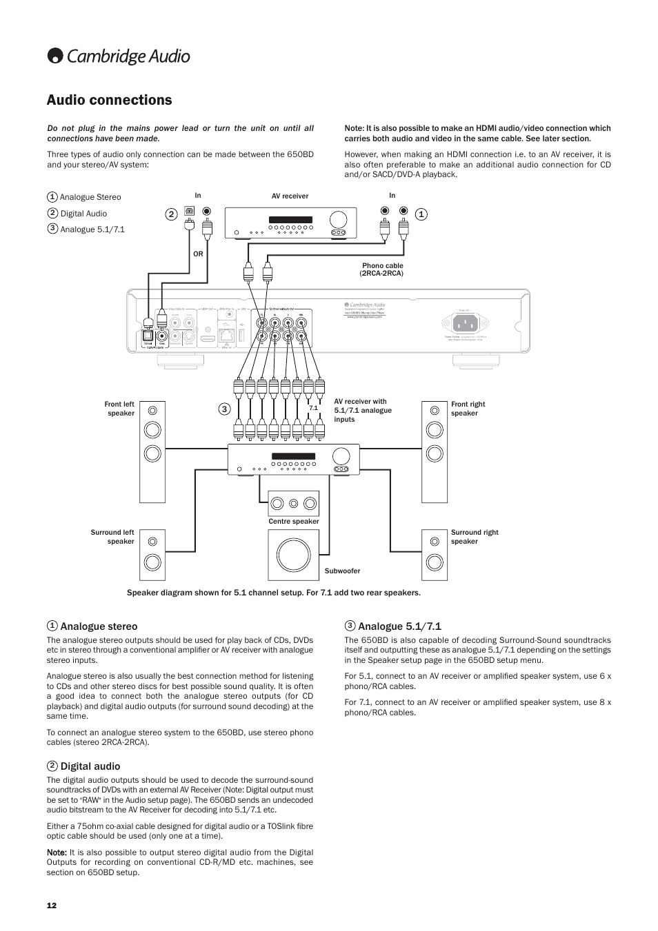 Audio connections, Analogue stereo, Digital audio | Analogue 5.1/7.1 | Cambridge Audio AZUR 650BD User Manual | Page 12 / 34