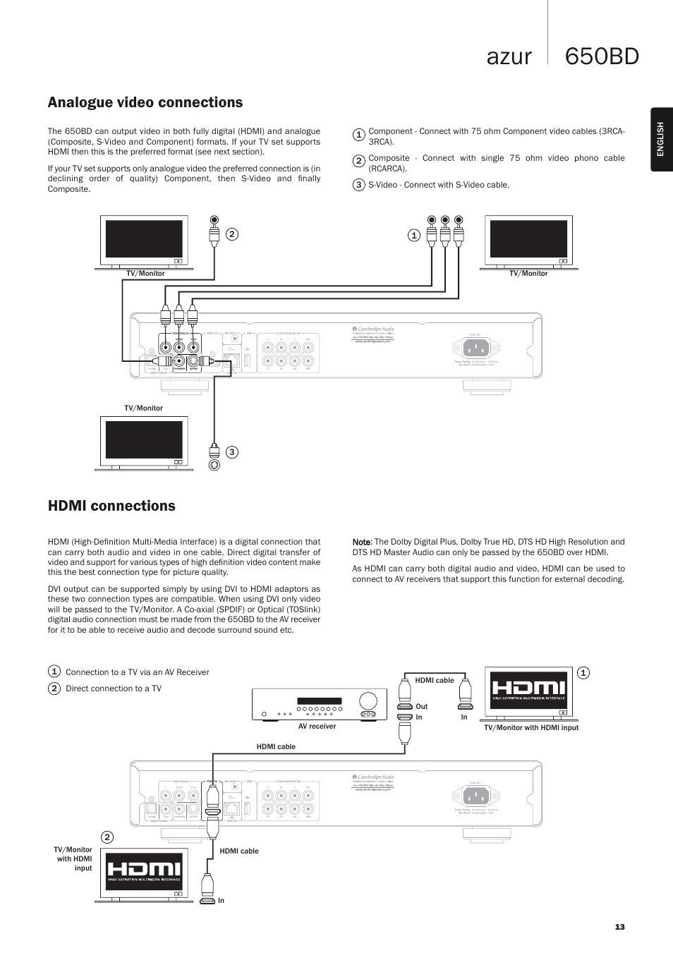 650bd azur, Analogue video connections hdmi connections | Cambridge Audio AZUR 650BD User Manual | Page 13 / 34
