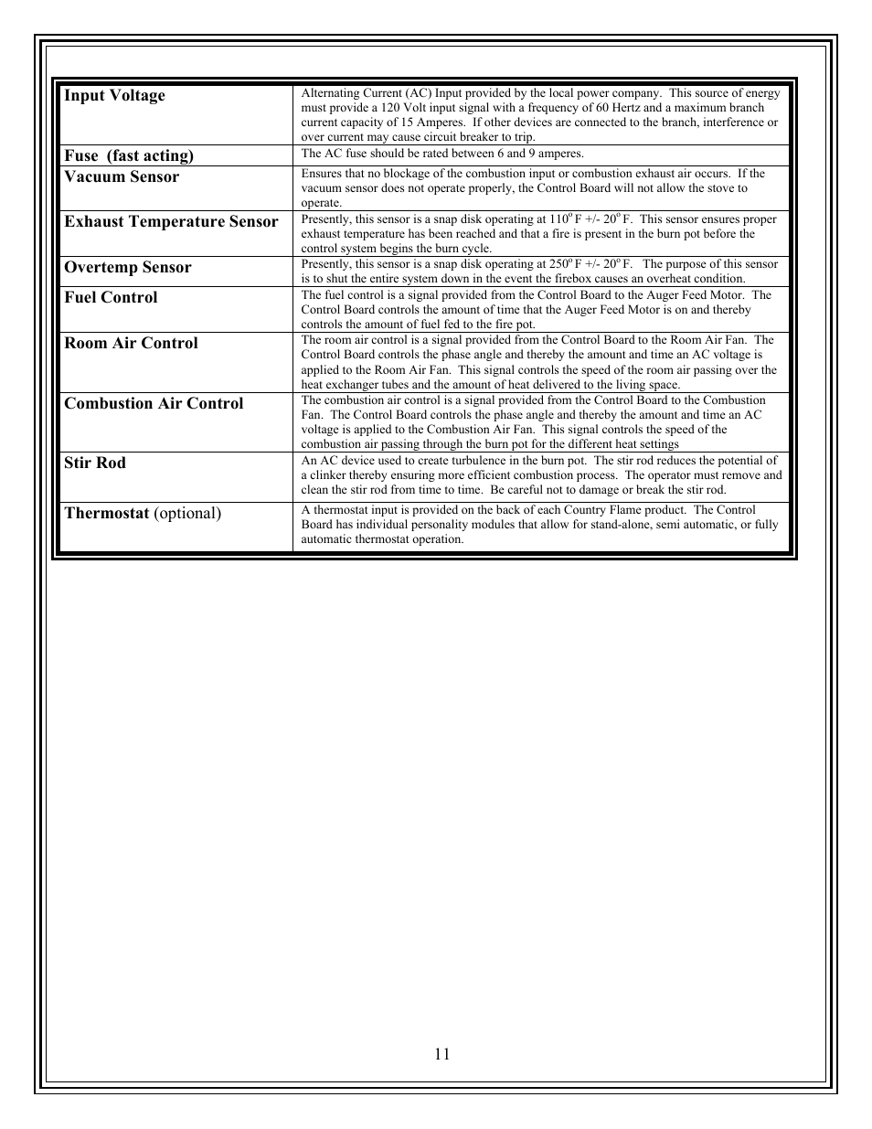 American Energy Systems Country Flame Little Rascal User Manual | Page 11 / 35