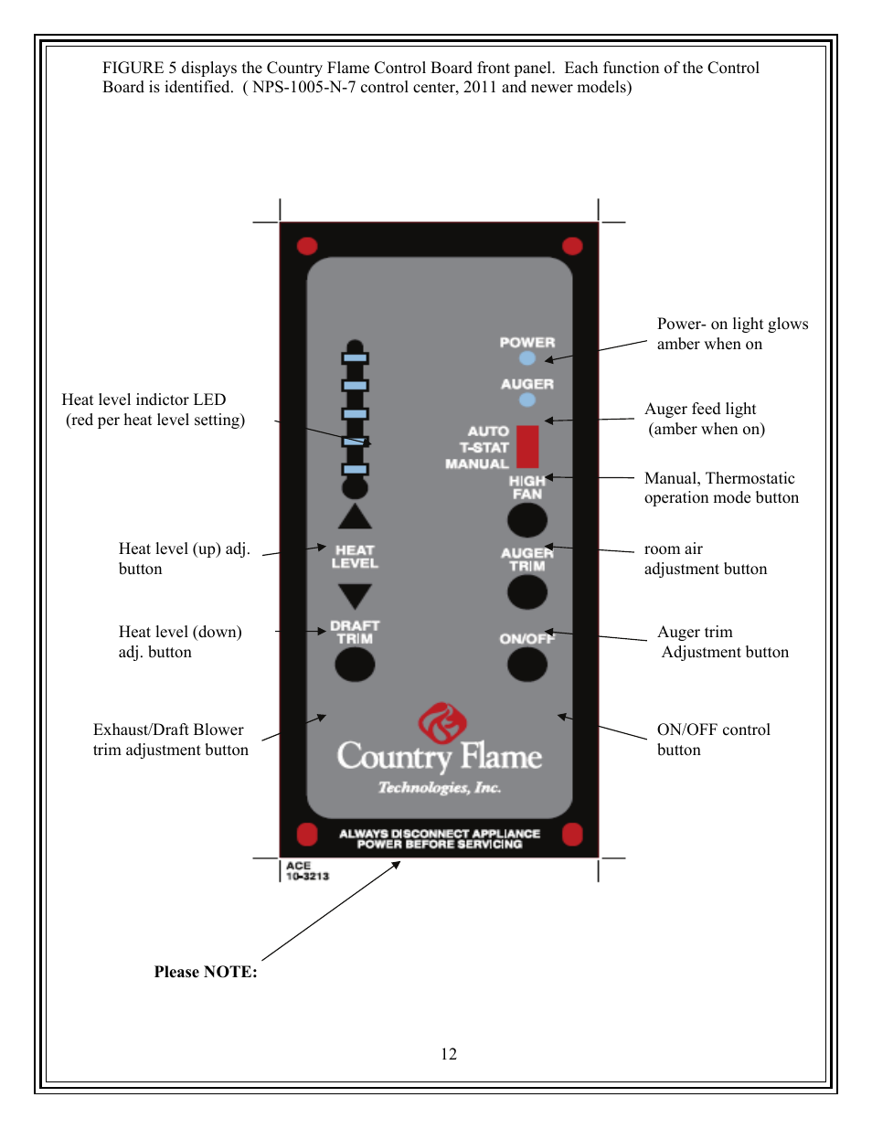 American Energy Systems Country Flame Little Rascal User Manual | Page 12 / 35