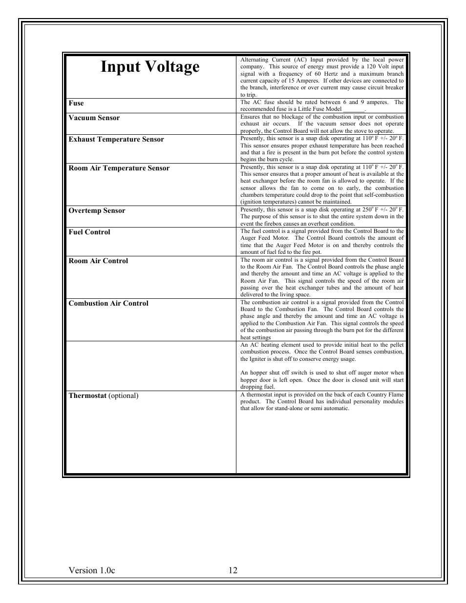 Input voltage, Version 1.0c 12 | American Energy Systems Country Flame Little Rascal User Manual | Page 12 / 37