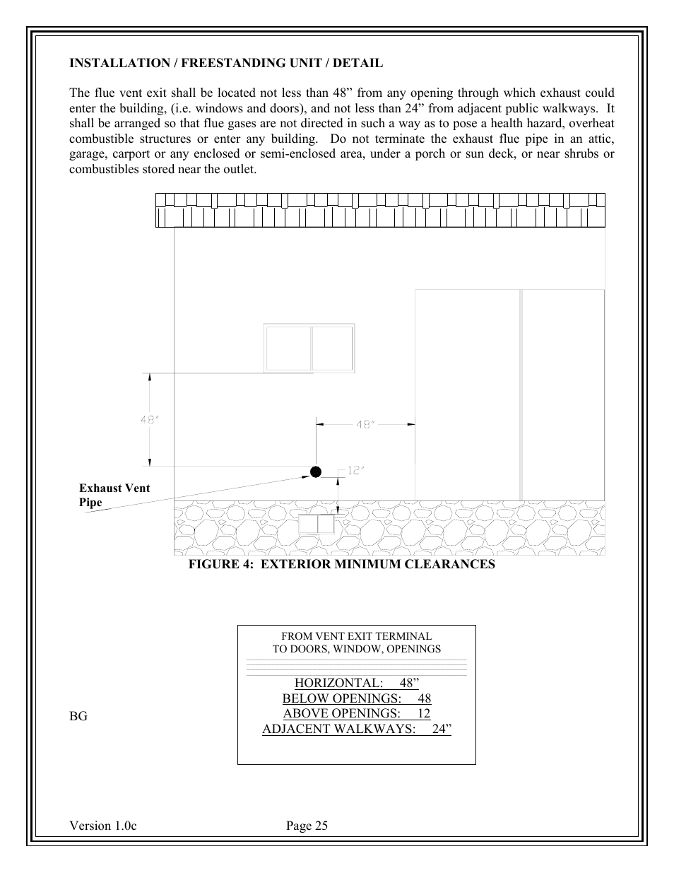 American Energy Systems Country Flame Little Rascal User Manual | Page 25 / 37