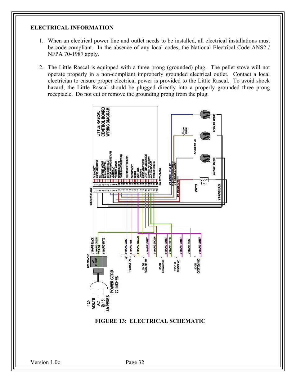American Energy Systems Country Flame Little Rascal User Manual | Page 32 / 37