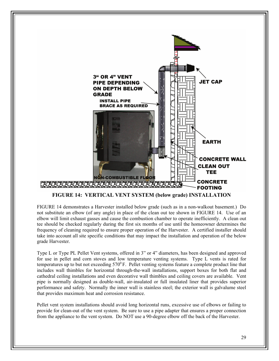 American Energy Systems Harvester User Manual | Page 29 / 44