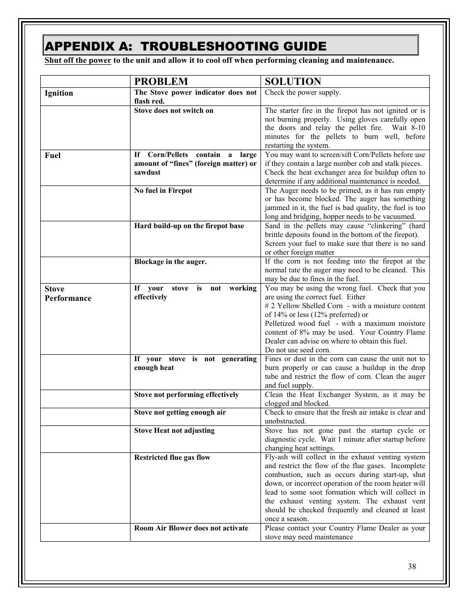 Appendix a: troubleshooting guide, Problem solution | American Energy Systems Harvester User Manual | Page 38 / 44