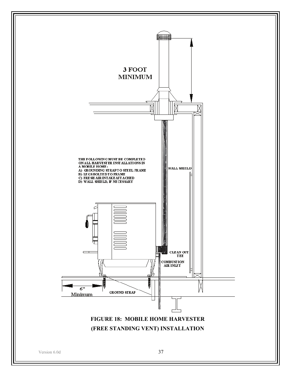 American Energy Systems Harvester User Manual | Page 37 / 57