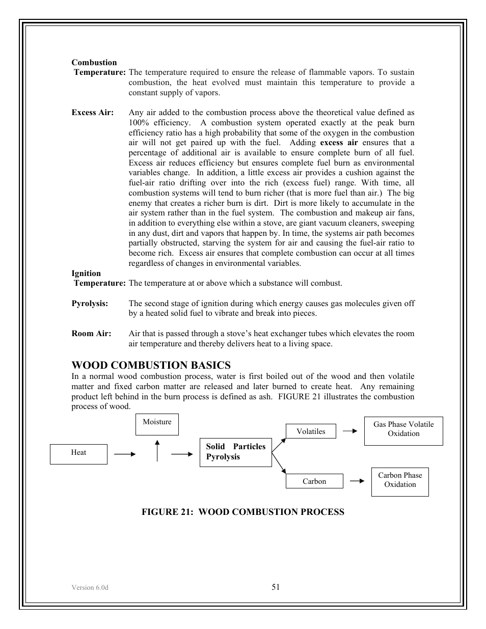 Wood combustion basics | American Energy Systems Harvester User Manual | Page 51 / 57