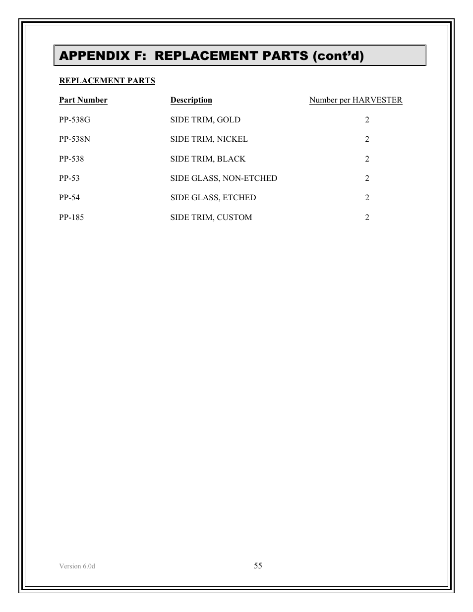 Appendix f: replacement parts (cont’d) | American Energy Systems Harvester User Manual | Page 55 / 57
