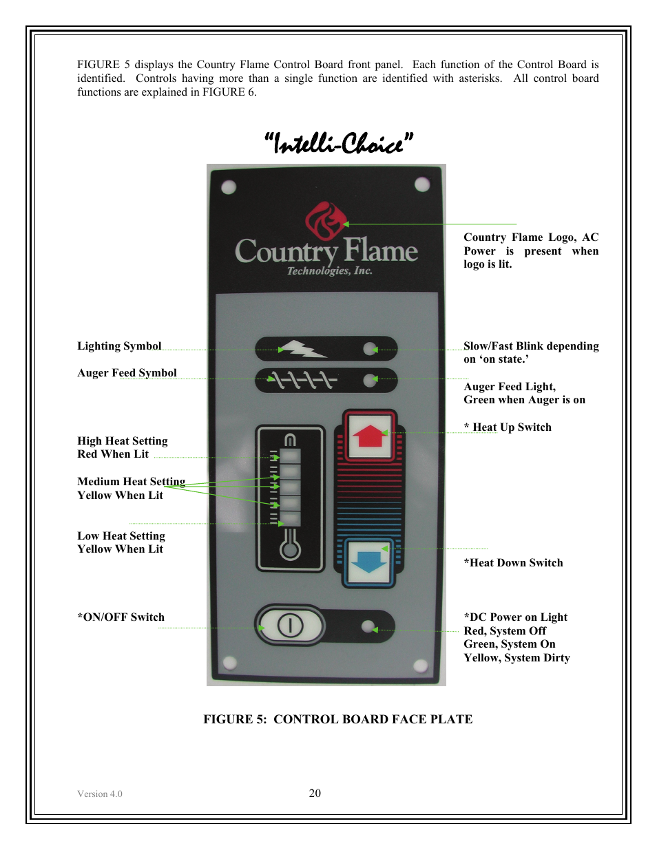 Intelli-choice | American Energy Systems Crossfire Flex User Manual | Page 20 / 58