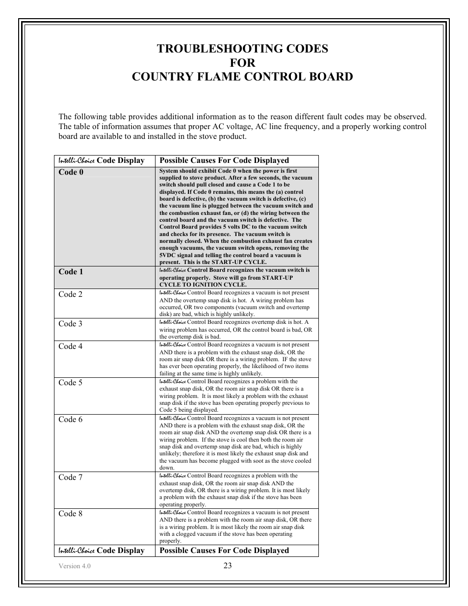 American Energy Systems Crossfire Flex User Manual | Page 23 / 58