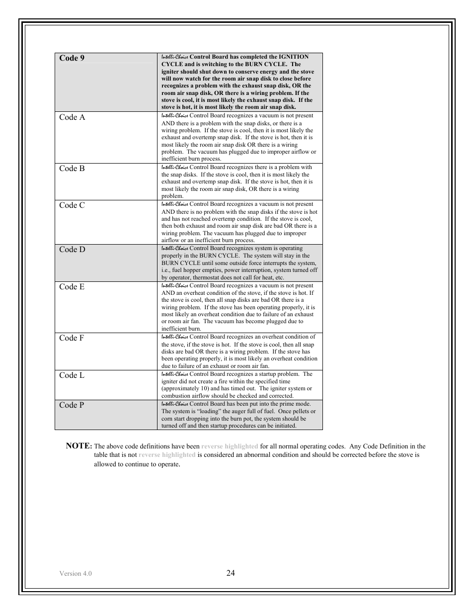 American Energy Systems Crossfire Flex User Manual | Page 24 / 58