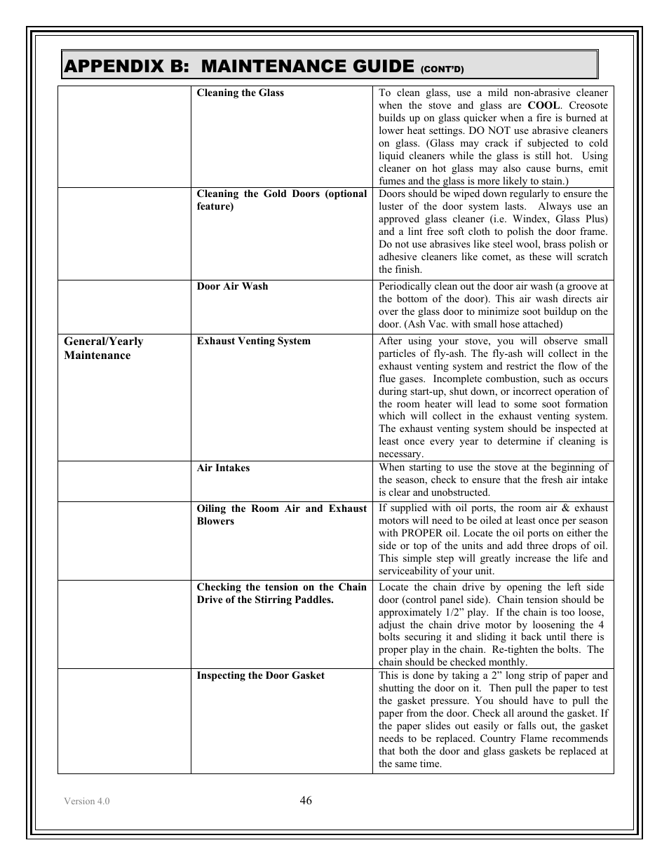 Appendix b: maintenance guide | American Energy Systems Crossfire Flex User Manual | Page 46 / 58