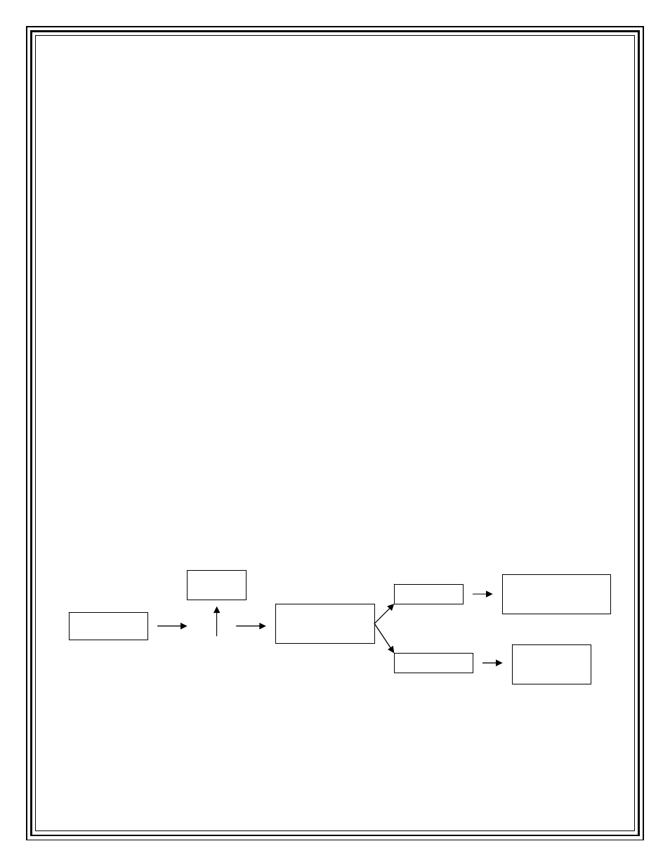 Corn combustion basics | American Energy Systems Crossfire Flex User Manual | Page 49 / 54