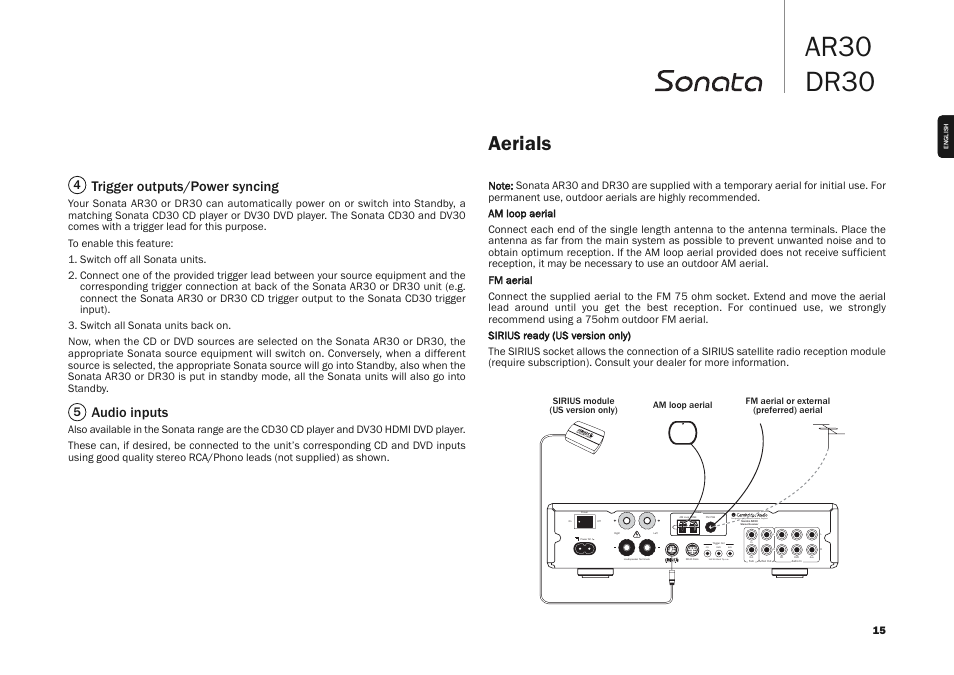 Ar30 dr30, Aerials, Trigger outputs/power syncing | Audio inputs, Designed and engineered in london, england | Cambridge Audio DR30 User Manual | Page 15 / 26