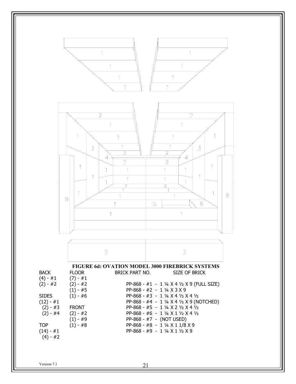 American Energy Systems Ovation User Manual | Page 21 / 52