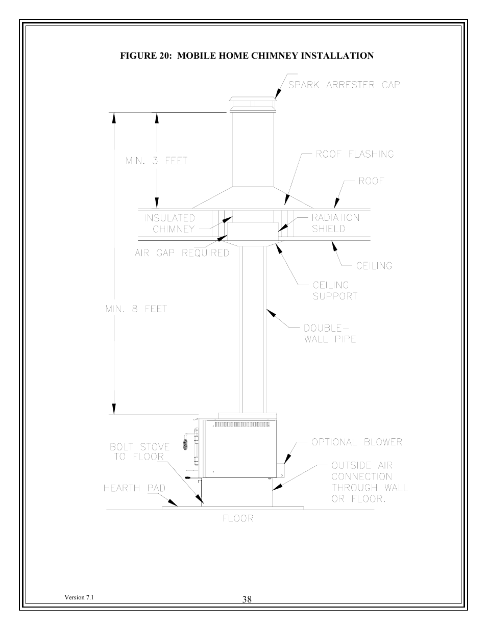 American Energy Systems Ovation User Manual | Page 38 / 52
