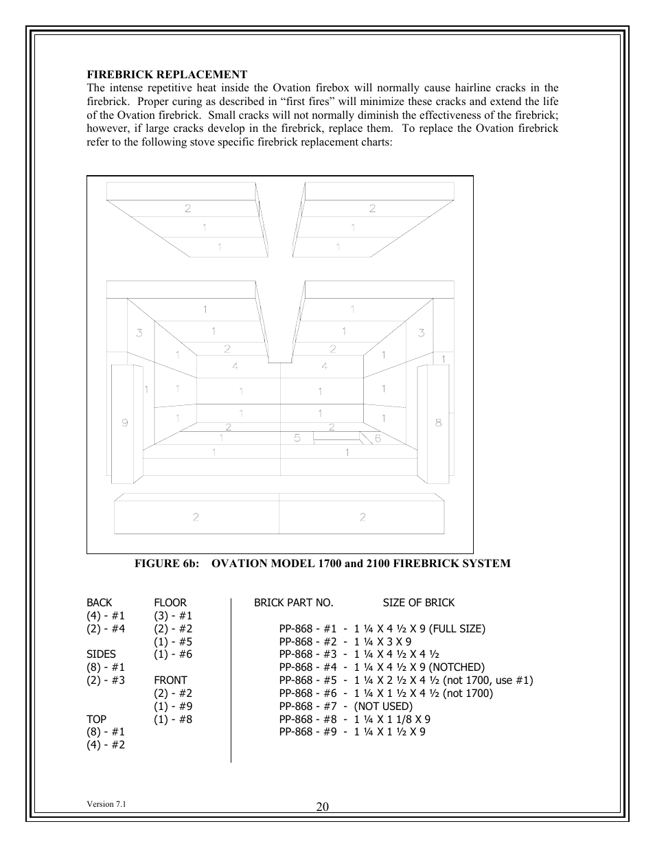 American Energy Systems Ovation User Manual | Page 20 / 53