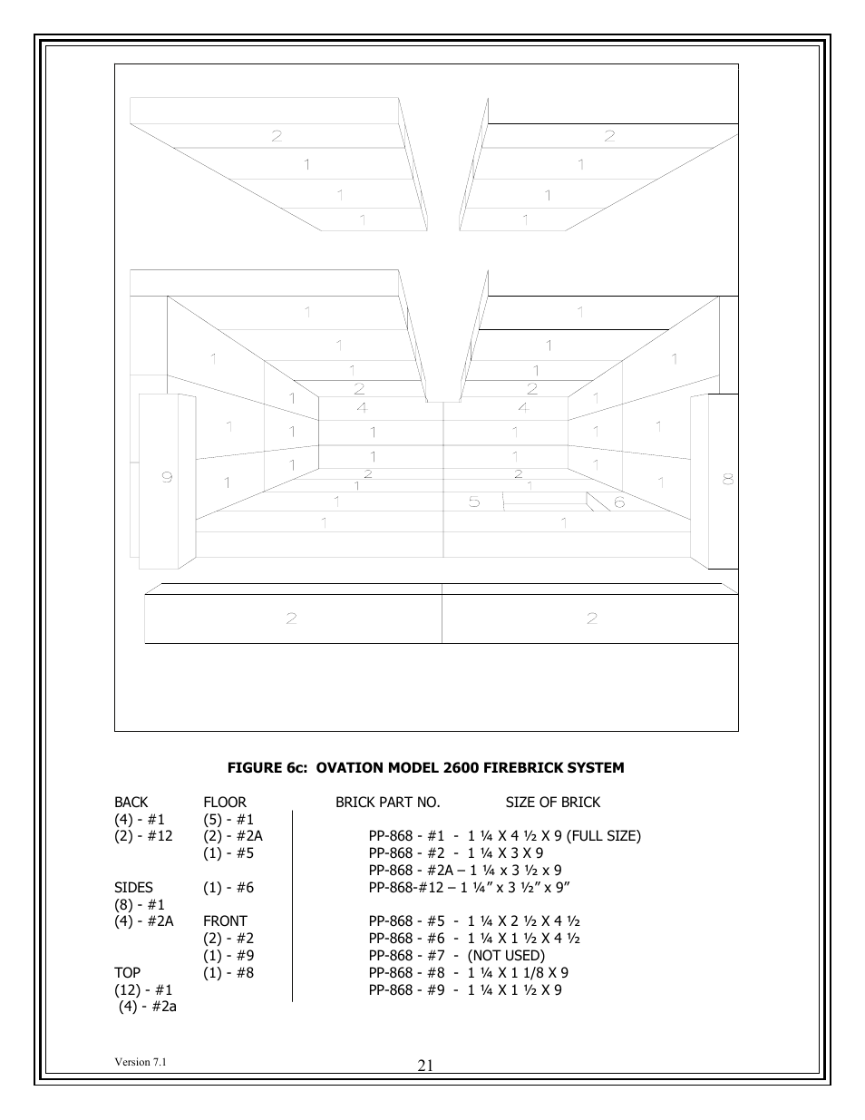 American Energy Systems Ovation User Manual | Page 21 / 53