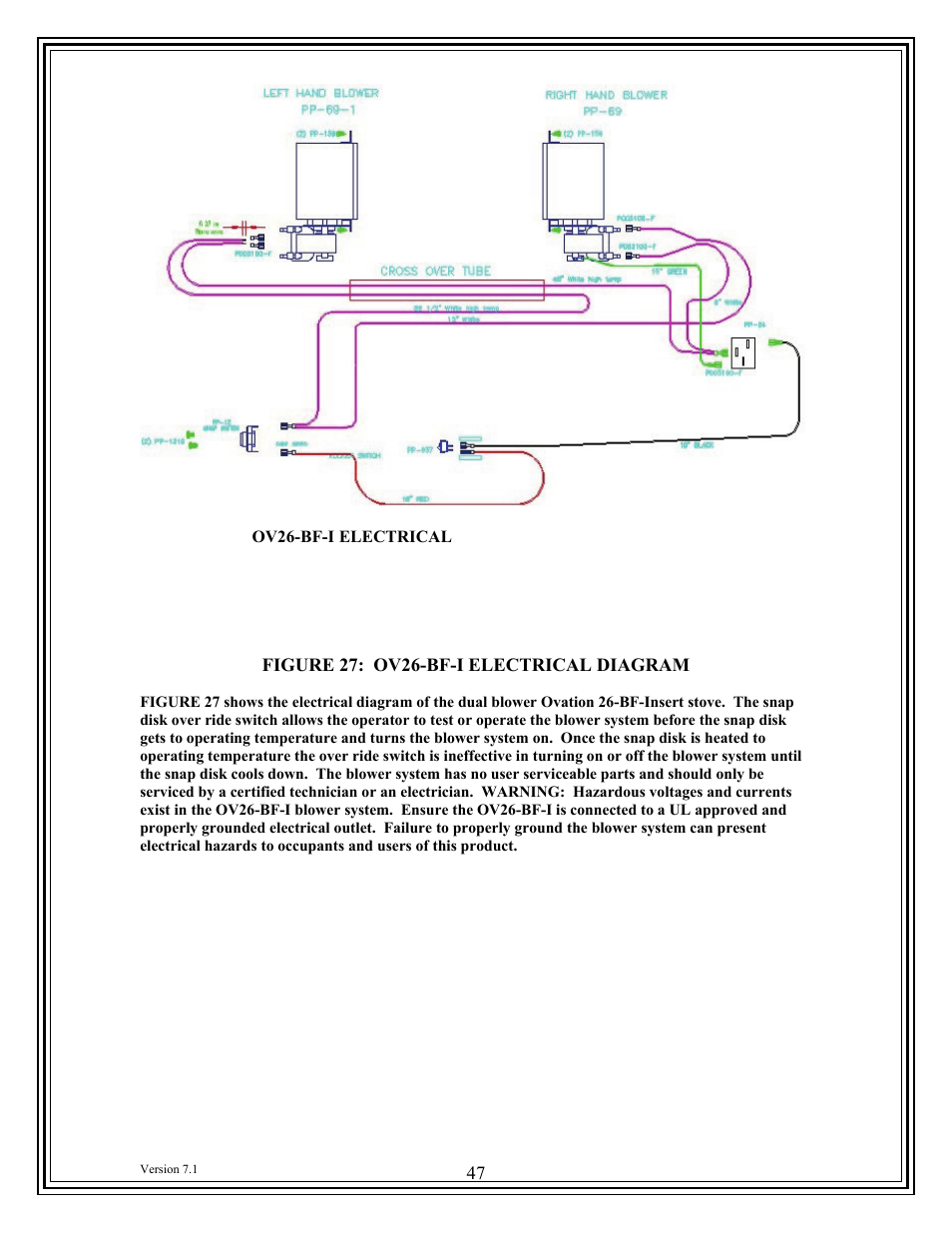 American Energy Systems Ovation User Manual | Page 47 / 53